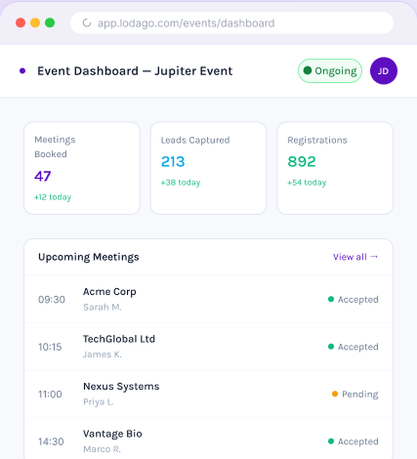 Lodago event dashboard showing meetings booked, leads captured, registrations, and upcoming meetings list
